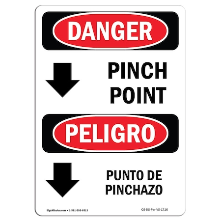 Signmission